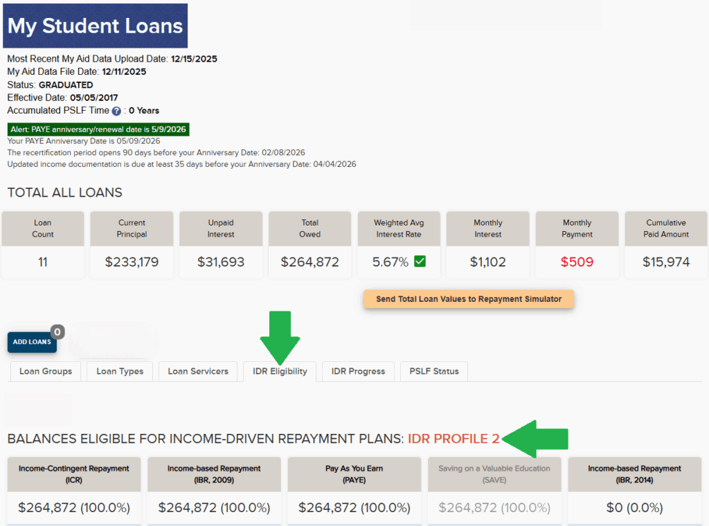 IDR Profile 2 December 2025