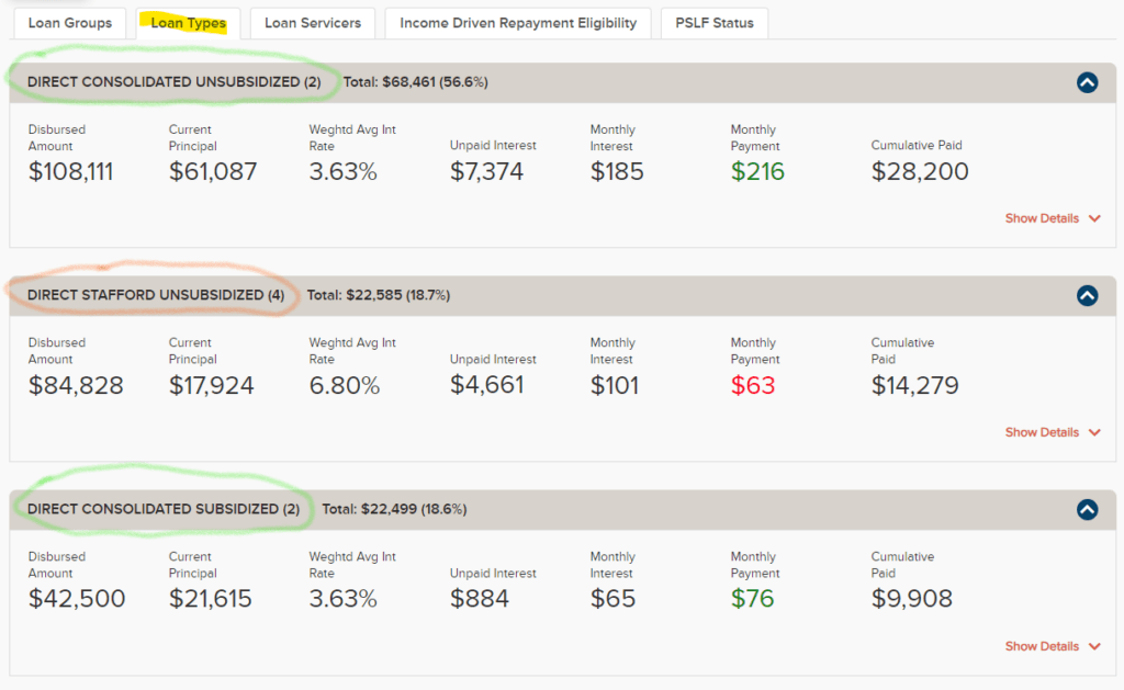 VIN Foundation | Supporting veterinarians to cultivate a healthy animal community | prevet resources veterinary student resources veterinarian resources | Nonprofit free veterinary resources | Blog | Student Loan FAQs: The one-time forgiveness count adjustment VIN Foundation My Student Loans tool Consolidation Example