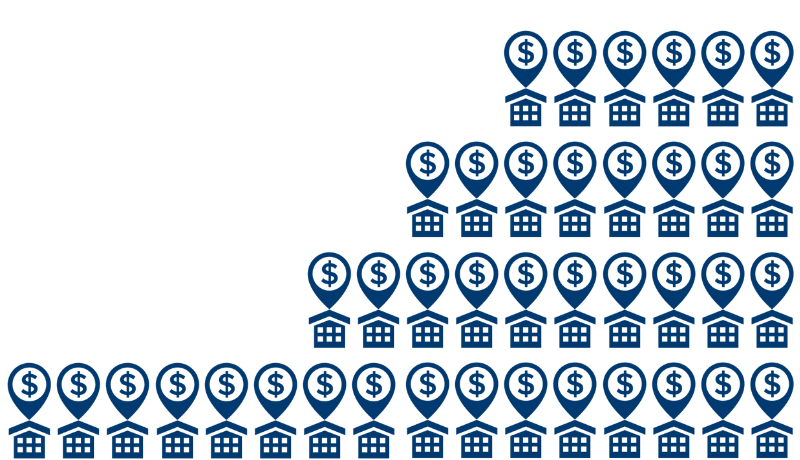 VIN Foundation 40 veterinary school student debt calculations simulations in 90 days