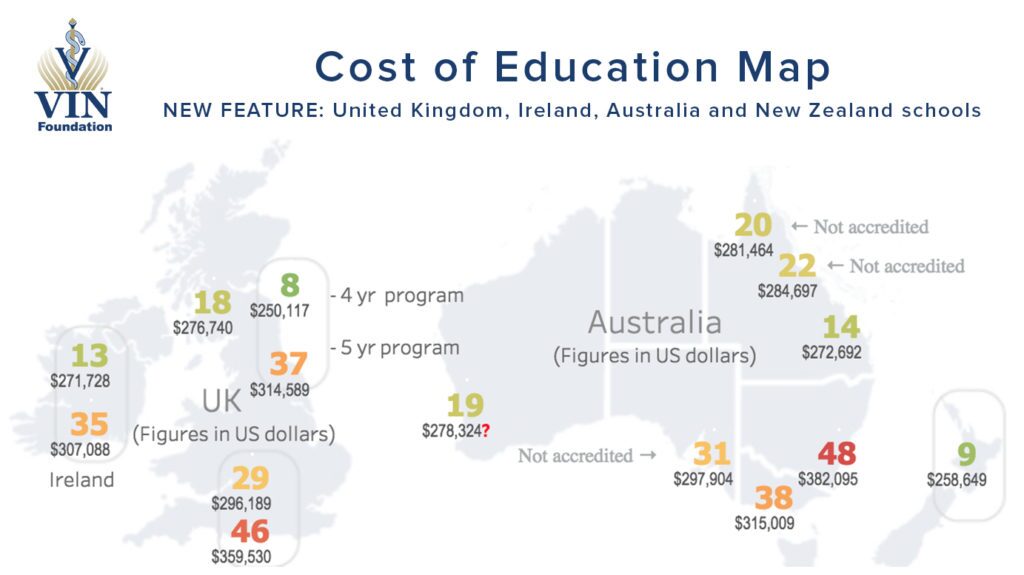 VIN Foundation | Supporting veterinarians to cultivate a healthy animal community | Blog | Exciting Enhancements to Veterinary Cost of Education Map
