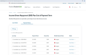 IDR Plan End of Payment Term History page