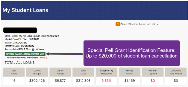 VIN Foundation | veterinary resources | Blog | Class of 2020, 2021, 2022 Student Loan Renewal Note