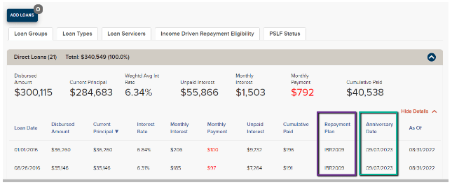 VIN Foundation | veterinary resources | Blog | Press Release | VIN Foundation Student Debt Resources Updated to Address Latest Changes to Help Student Loan Forgiveness Strategies