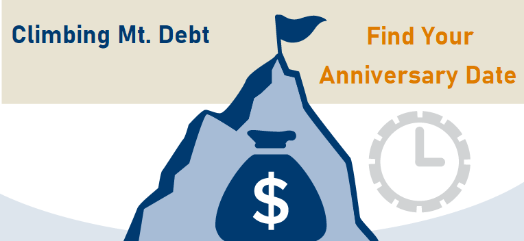 Find your income-driven repayment anniversary date